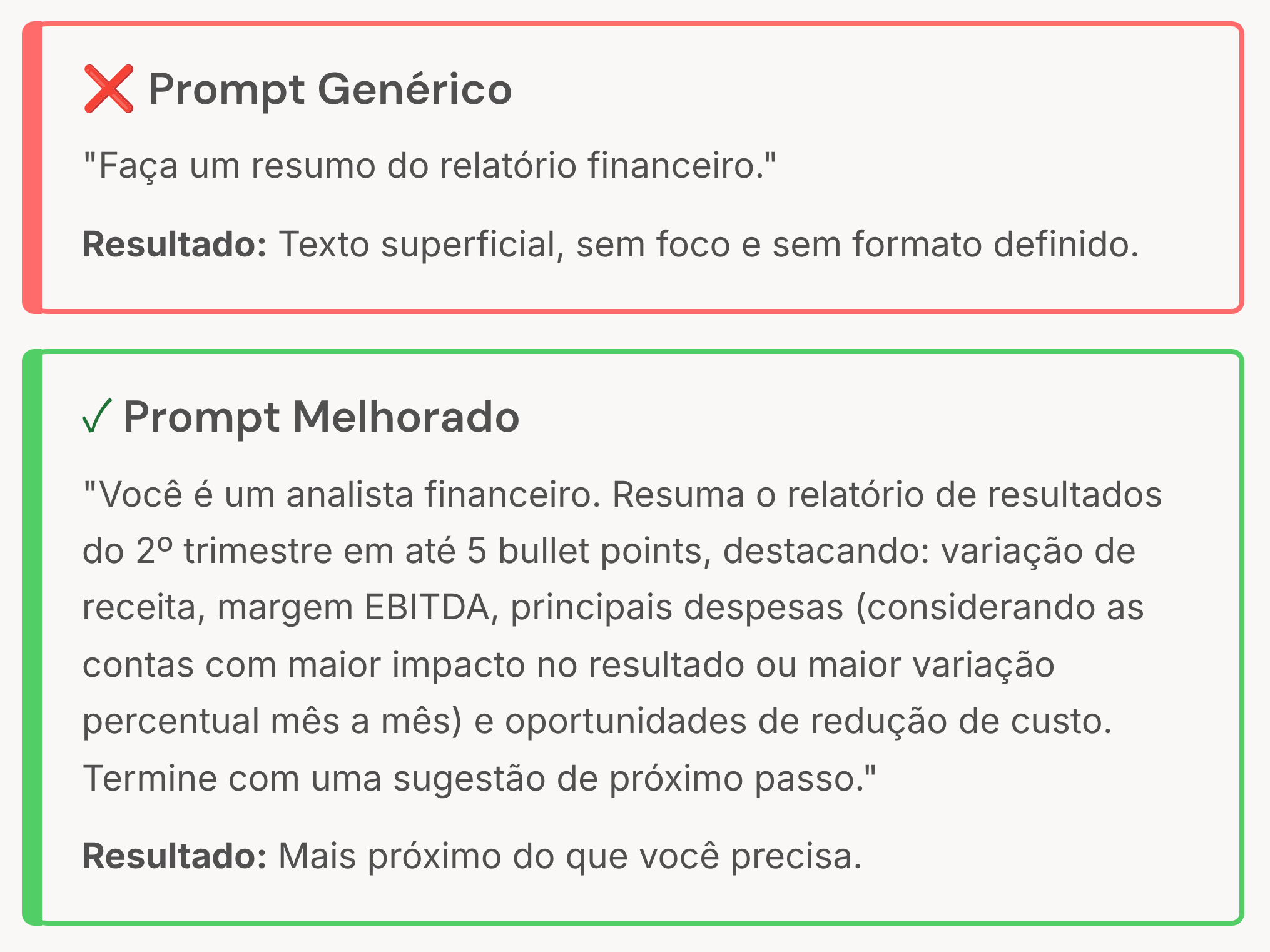 Comparação entre prompt genérico e melhorado