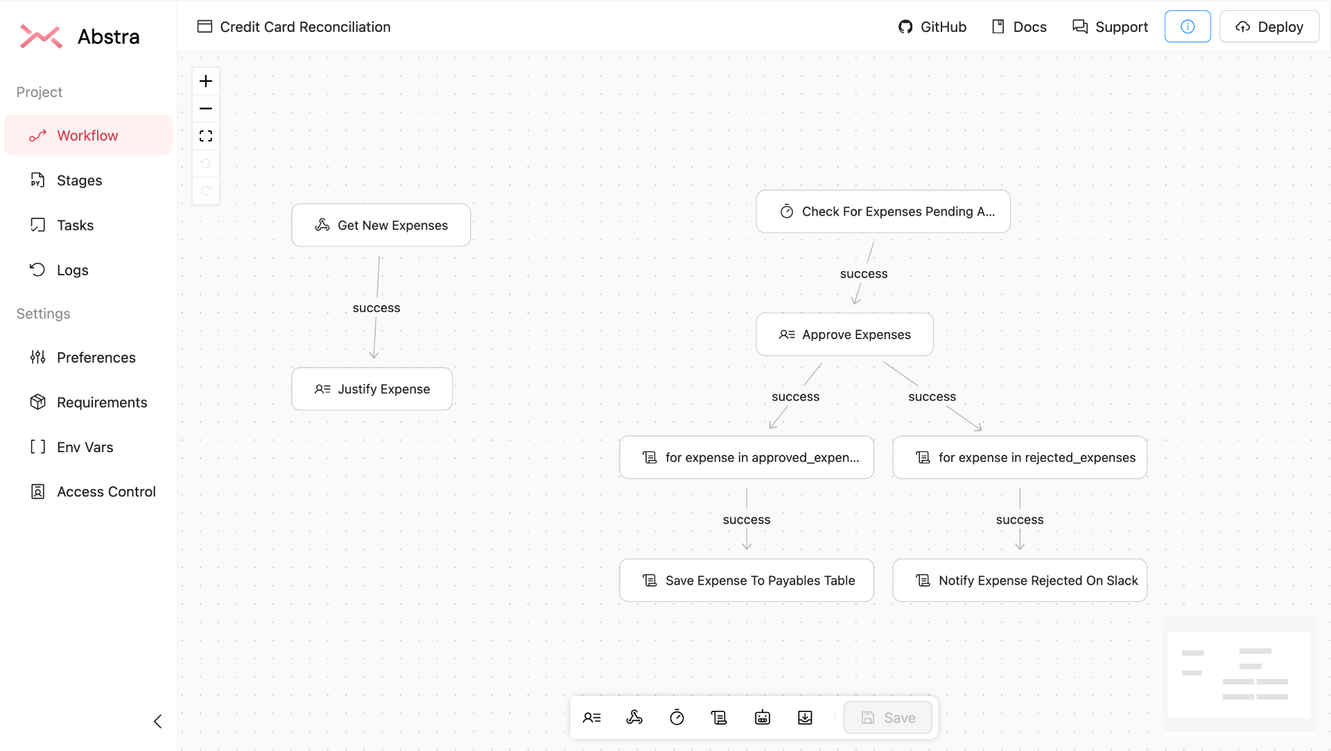 Visual Workflow Builder