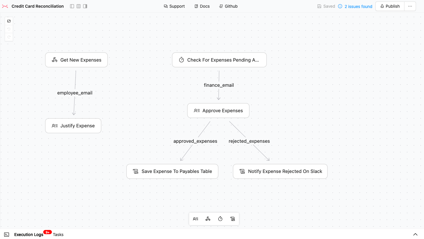 Visual Workflow Builder
